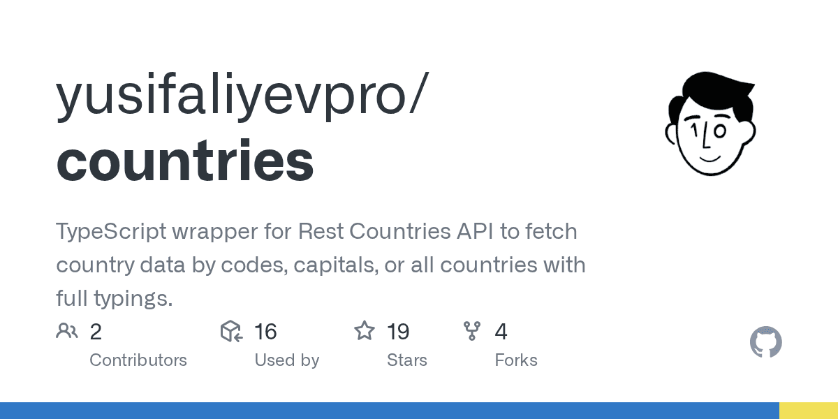 yusifaliyevpro/countries banner