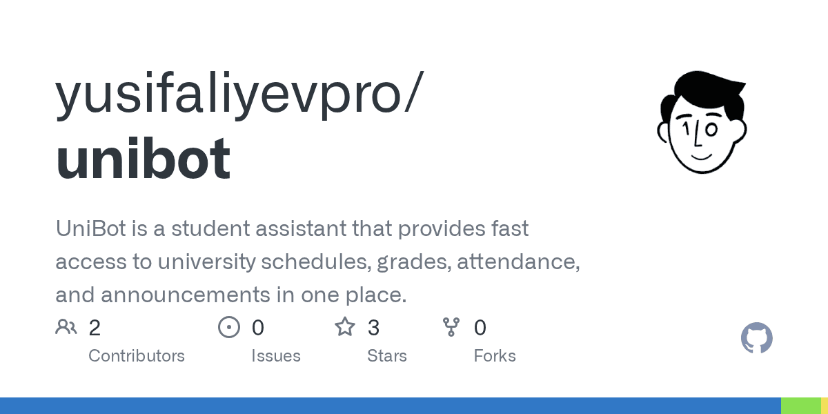 yusifaliyevpro/unibot banner